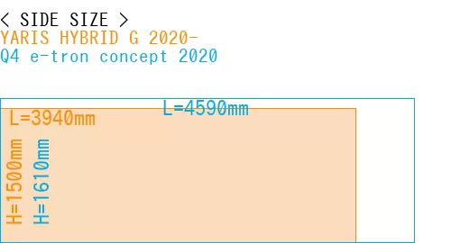 #YARIS HYBRID G 2020- + Q4 e-tron concept 2020